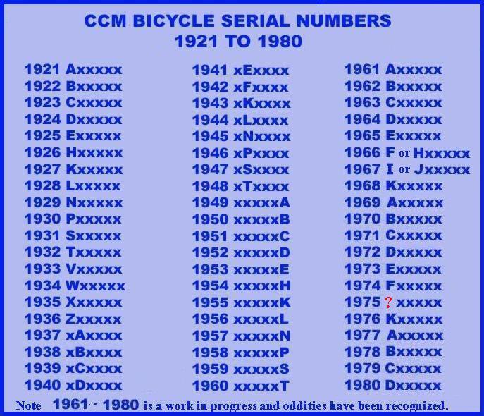 hercules bike serial number